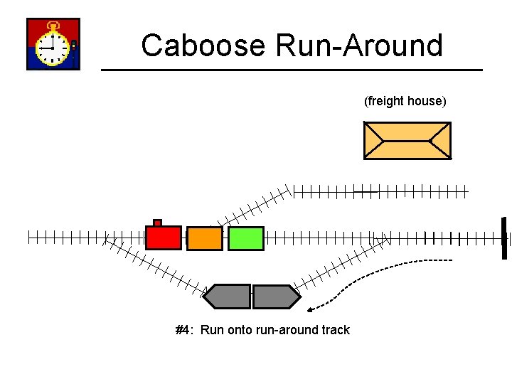 Caboose Run-Around (freight house) #4: Run onto run-around track 
