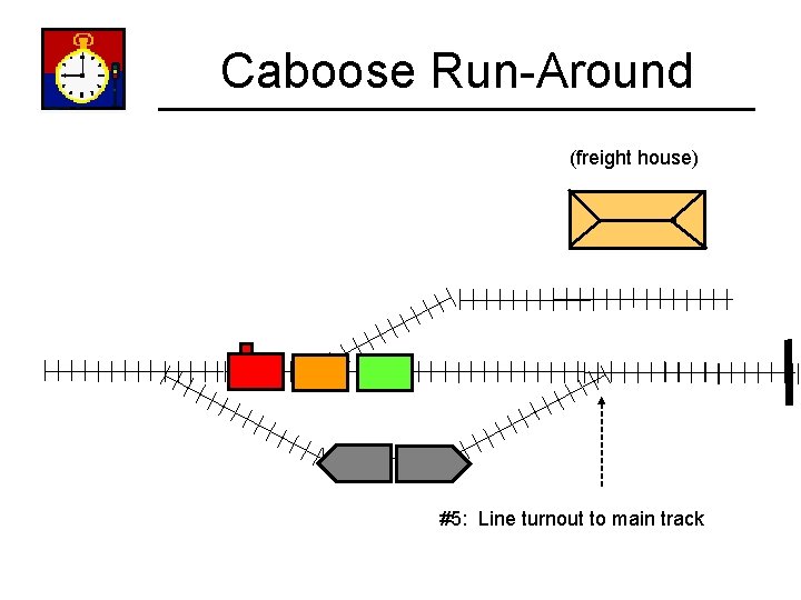 Caboose Run-Around (freight house) #5: Line turnout to main track 