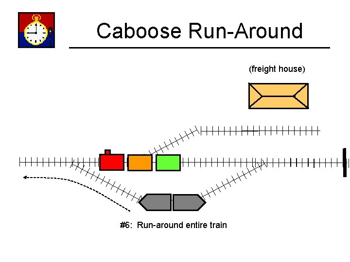 Caboose Run-Around (freight house) #6: Run-around entire train 