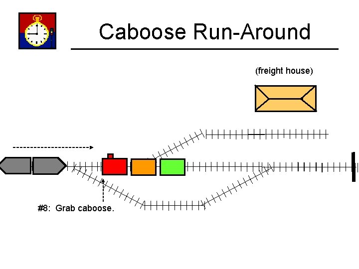Caboose Run-Around (freight house) #8: Grab caboose. 