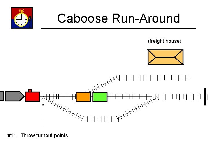 Caboose Run-Around (freight house) #11: Throw turnout points. 