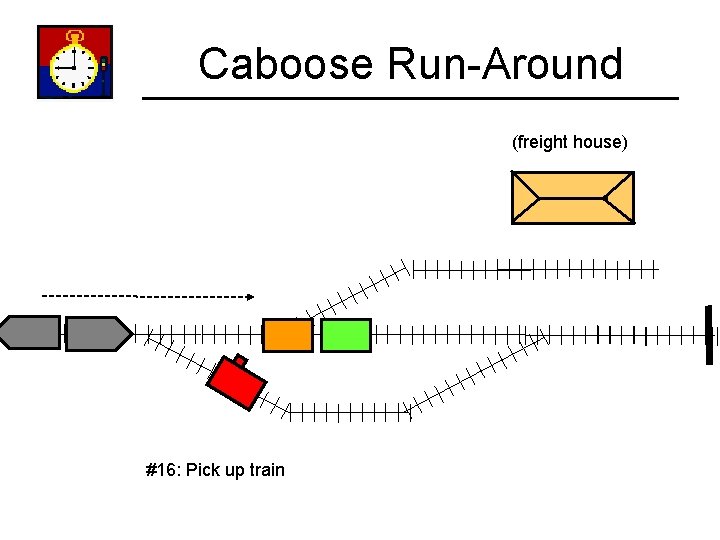 Caboose Run-Around (freight house) #16: Pick up train 