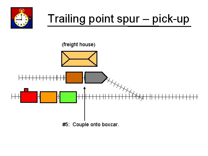 Trailing point spur – pick-up (freight house) #5: Couple onto boxcar. 