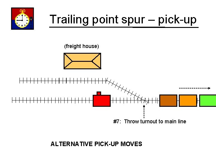 Trailing point spur – pick-up (freight house) #7: Throw turnout to main line ALTERNATIVE