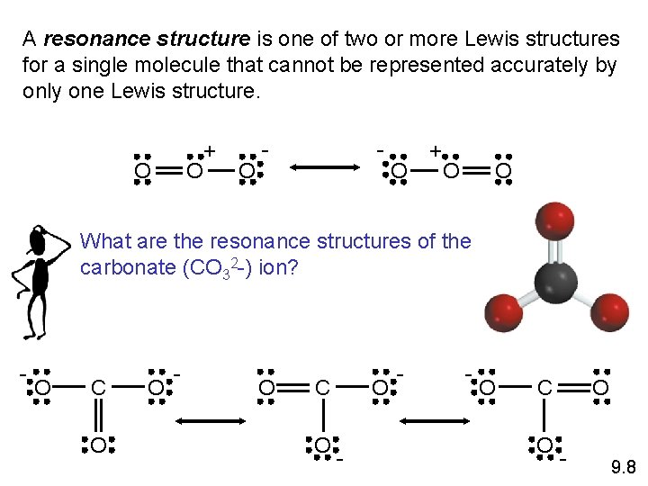 A resonance structure is one of two or more Lewis structures for a single