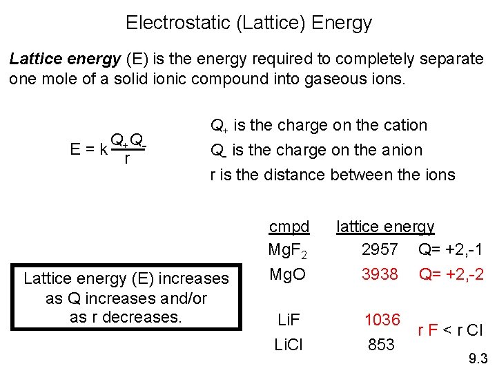 Electrostatic (Lattice) Energy Lattice energy (E) is the energy required to completely separate one