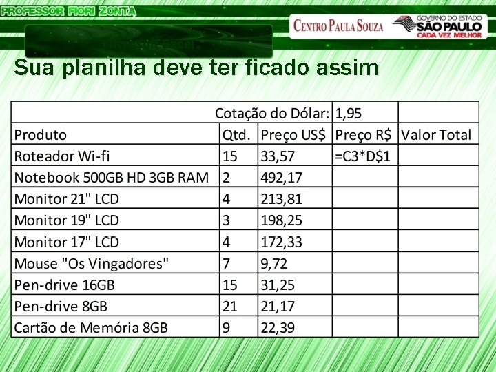 Microsoft Excel Sua planilha deve ter ficado assim 