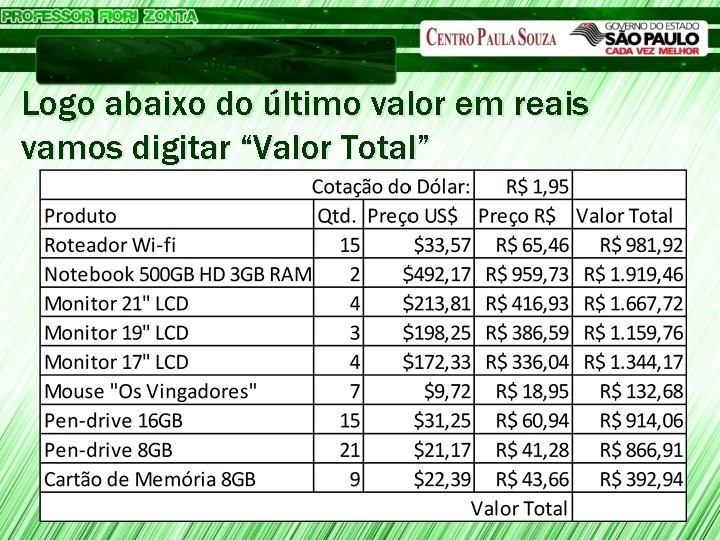 Microsoft Excel Logo abaixo do último valor em reais vamos digitar “Valor Total” 