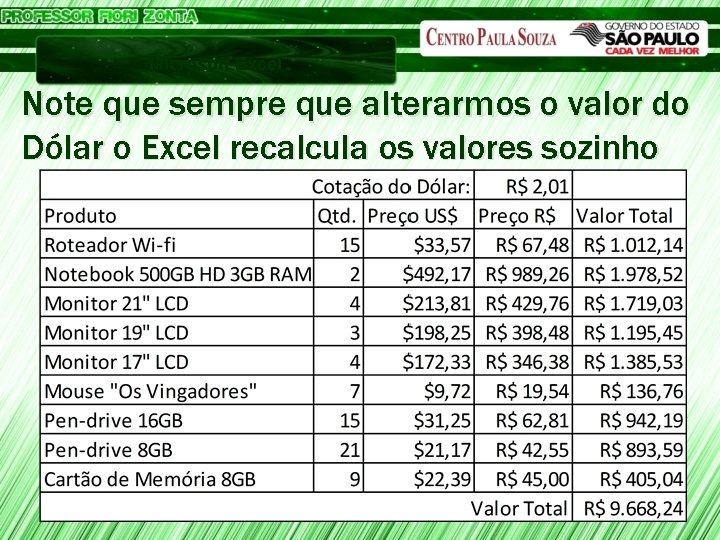 Microsoft Excel Note que sempre que alterarmos o valor do Dólar o Excel recalcula