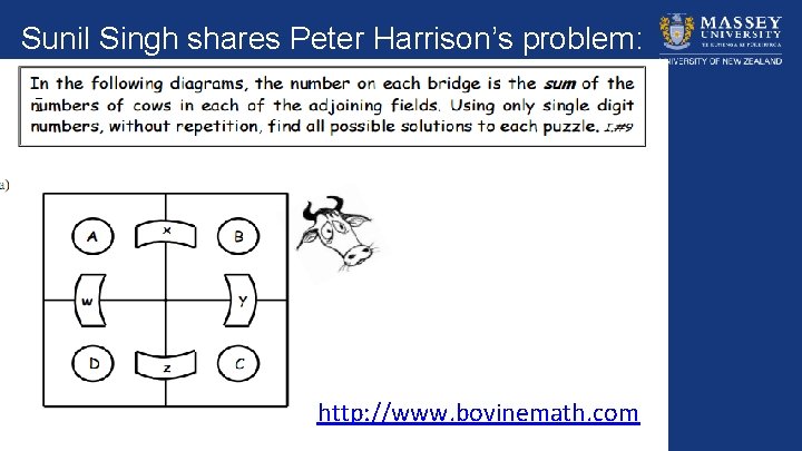 Sunil Singh shares Peter Harrison’s problem: http: //www. bovinemath. com 