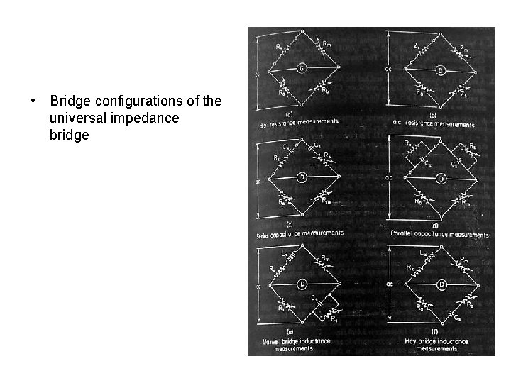 • Bridge configurations of the universal impedance bridge 