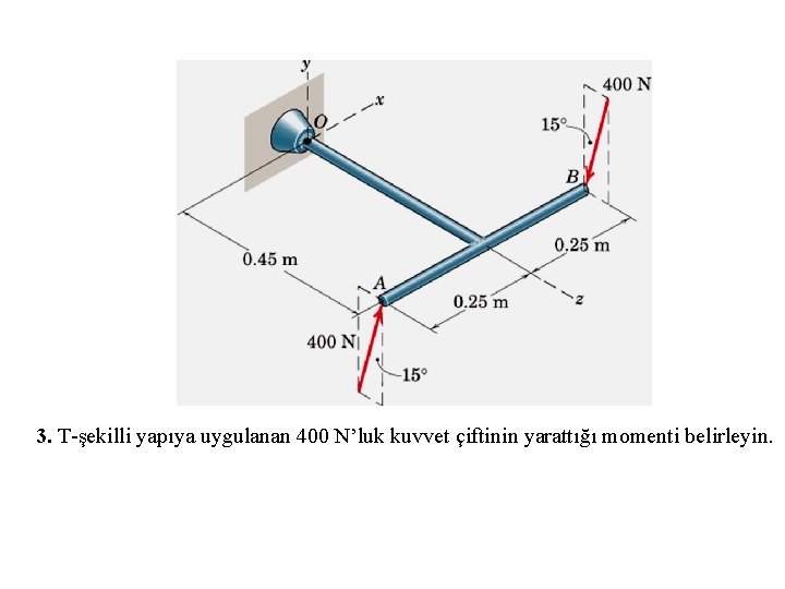 3. T-şekilli yapıya uygulanan 400 N’luk kuvvet çiftinin yarattığı momenti belirleyin. 