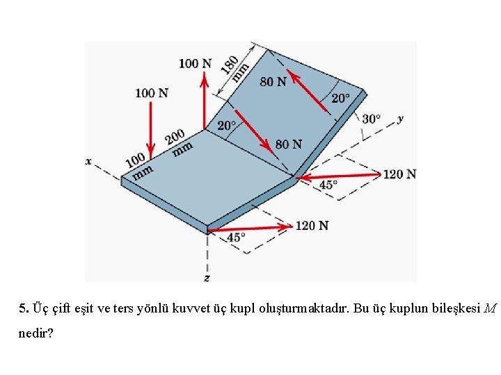 5. Üç çift eşit ve ters yönlü kuvvet üç kupl oluşturmaktadır. Bu üç kuplun