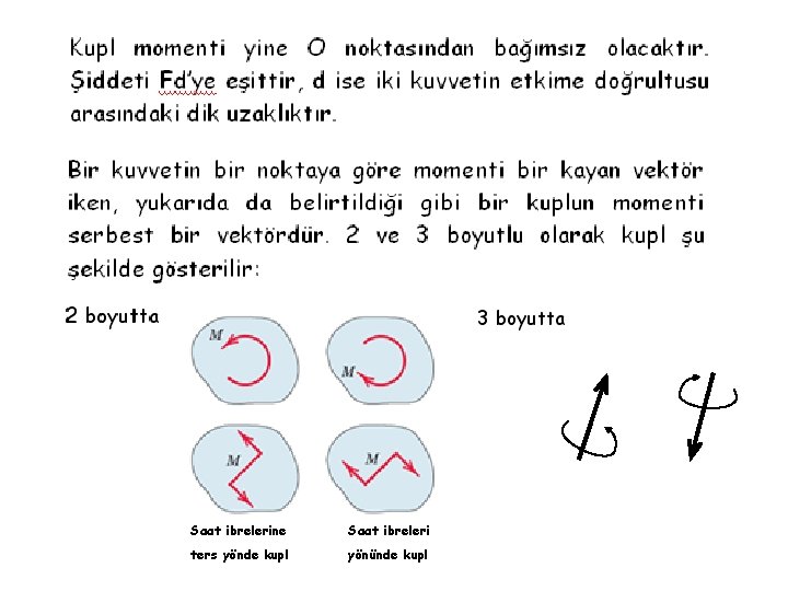 Saat ibrelerine Saat ibreleri ters yönde kupl yönünde kupl 