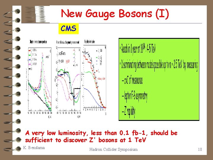 New Gauge Bosons (I) CMS A very low luminosity, less than 0. 1 fb-1,