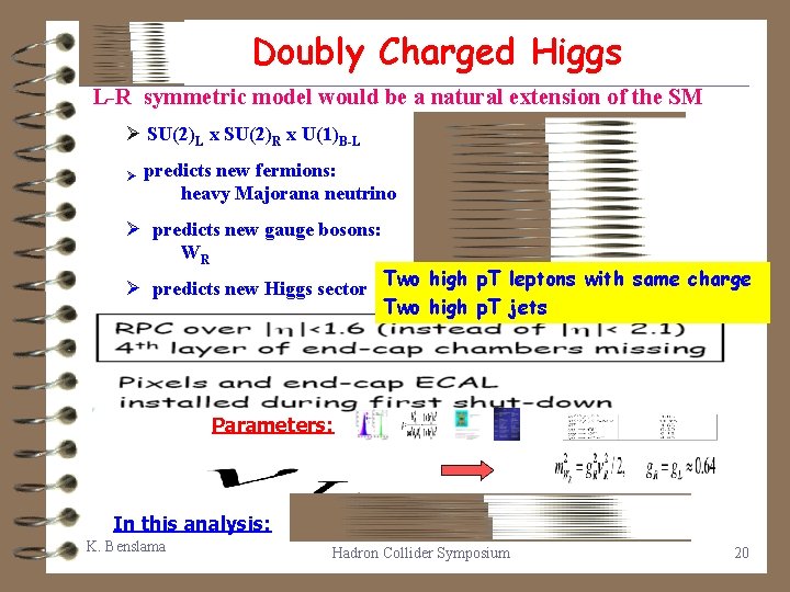 Doubly Charged Higgs L-R symmetric model would be a natural extension of the SM