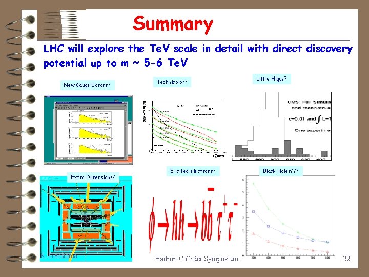 Summary LHC will explore the Te. V scale in detail with direct discovery potential