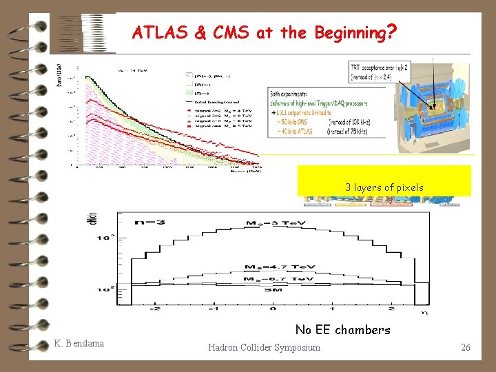 ATLAS & CMS at the Beginning? 3 layers of pixels No EE chambers K.
