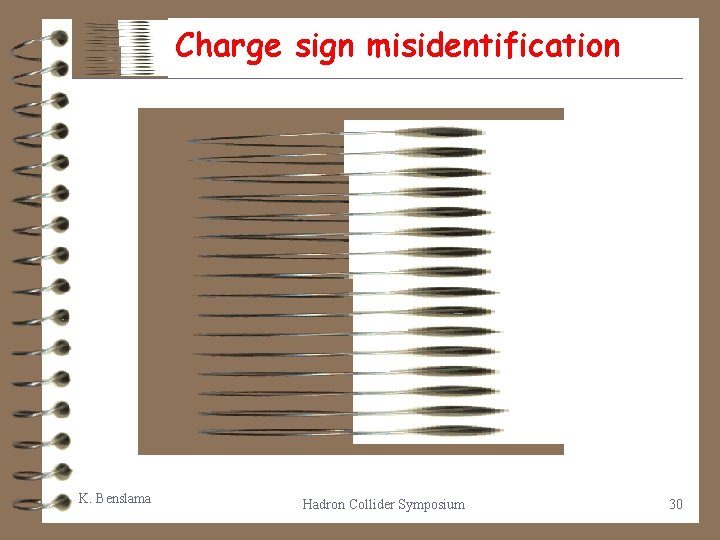 Charge sign misidentification K. Benslama Hadron Collider Symposium 30 