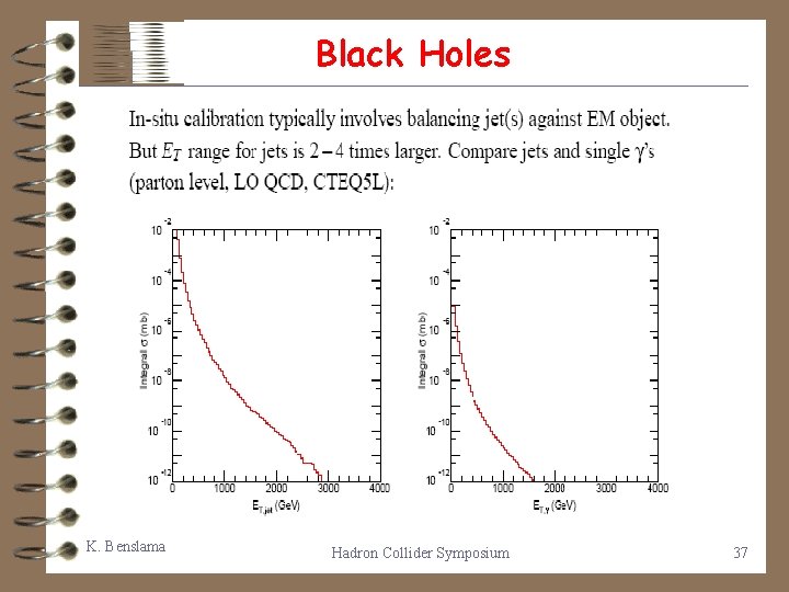 Black Holes K. Benslama Hadron Collider Symposium 37 