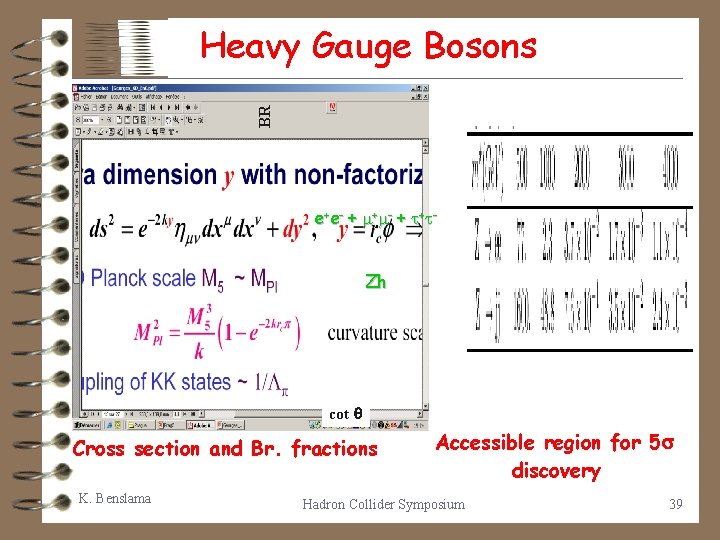BR Heavy Gauge Bosons e + e - + + - + + Zh