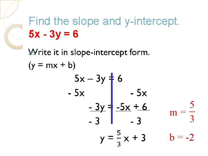 Find the slope and y-intercept. 5 x - 3 y = 6 m= b