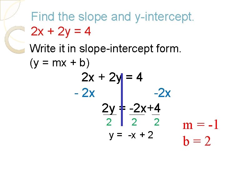 Find the slope and y-intercept. 2 x + 2 y = 4 Write it