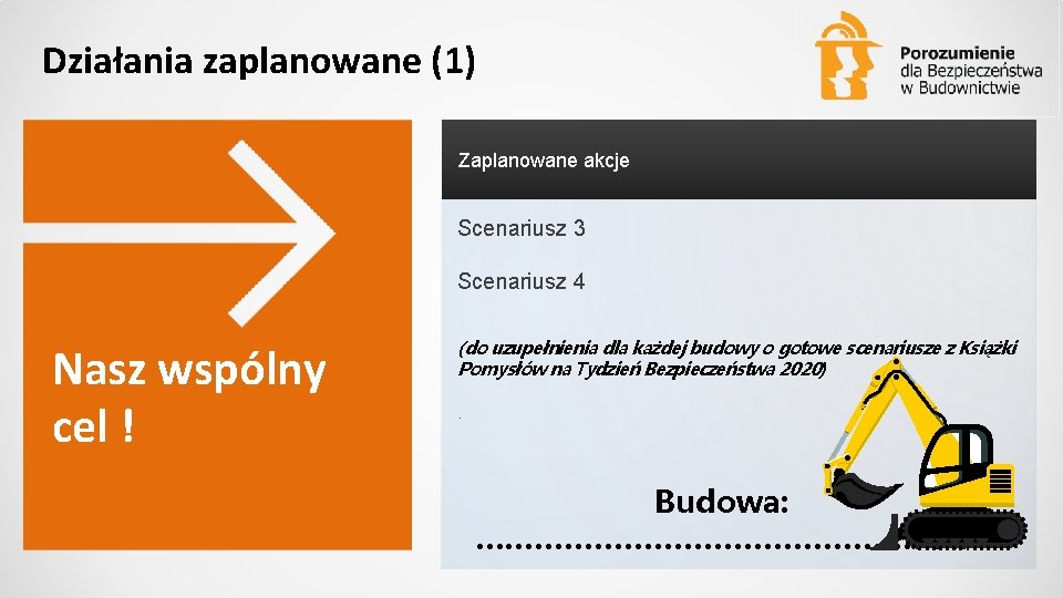 Działania zaplanowane (1) Zaplanowane akcje Scenariusz 3 Scenariusz 4 Nasz wspólny cel ! (do