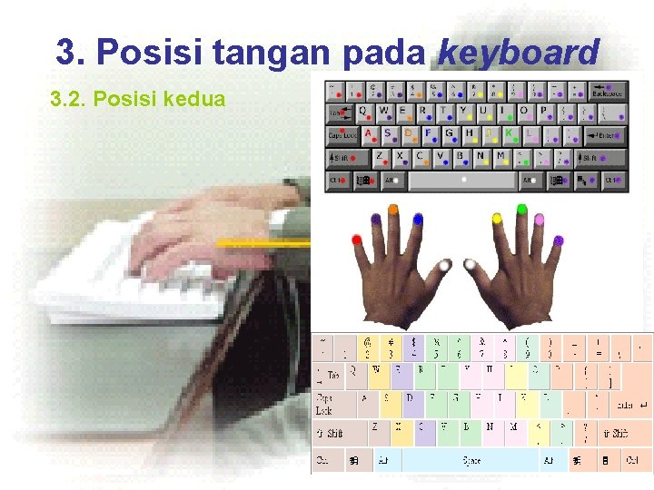 3. Posisi tangan pada keyboard 3. 2. Posisi kedua 