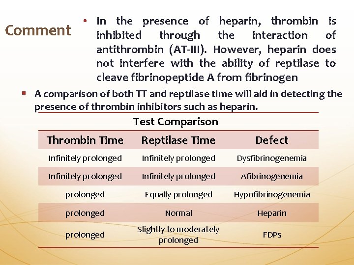 Comment • In the presence of heparin, thrombin is inhibited through the interaction of