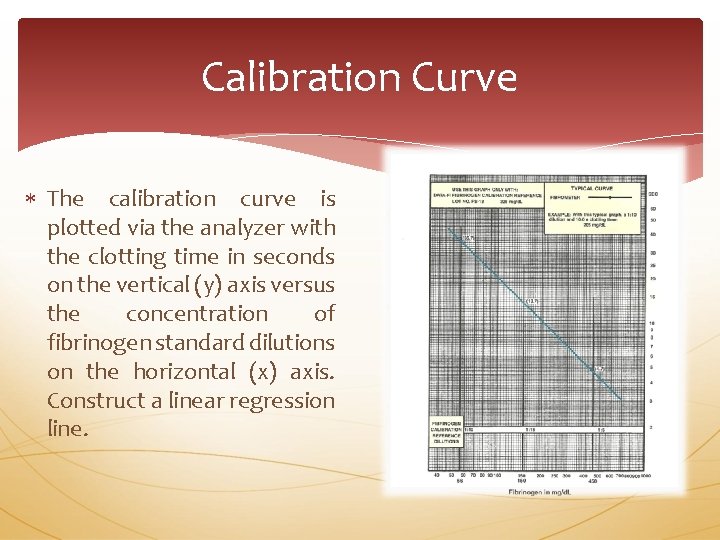 Calibration Curve The calibration curve is plotted via the analyzer with the clotting time