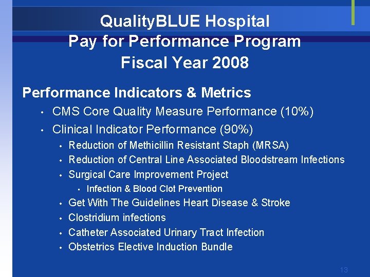 Quality. BLUE Hospital Pay for Performance Program Fiscal Year 2008 Performance Indicators & Metrics