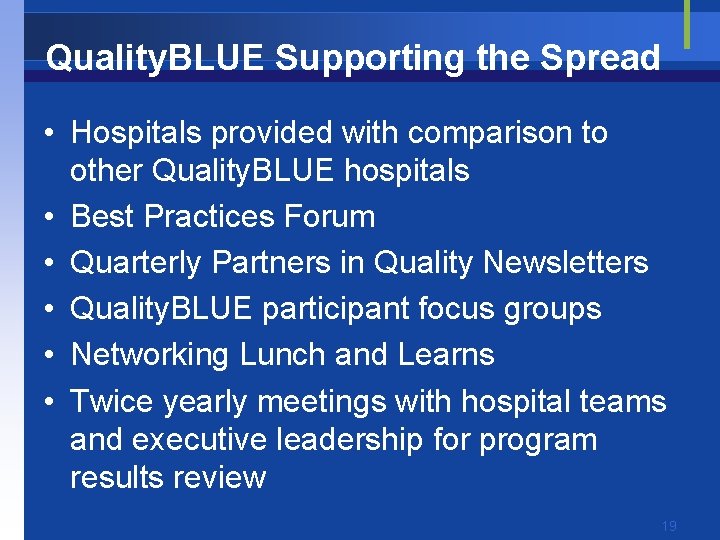 Quality. BLUE Supporting the Spread • Hospitals provided with comparison to other Quality. BLUE