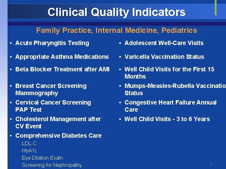Clinical Quality Indicators Family Practice, Internal Medicine, Pediatrics • Acute Pharyngitis Testing • Adolescent