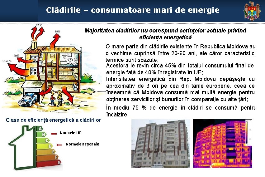 Clădirile – consumatoare mari de energie Majoritatea clădirilor nu corespund cerințelor actuale privind eficiența