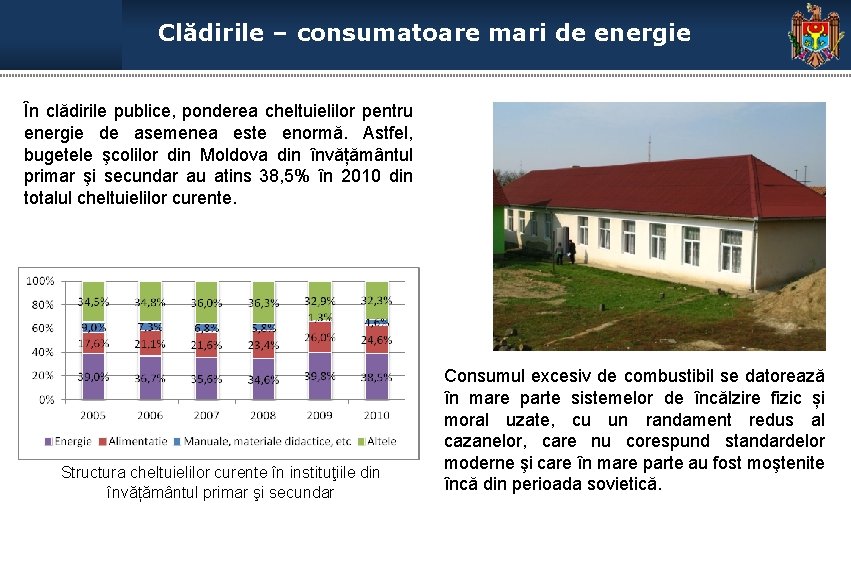 Clădirile – consumatoare mari de energie În clădirile publice, ponderea cheltuielilor pentru energie de