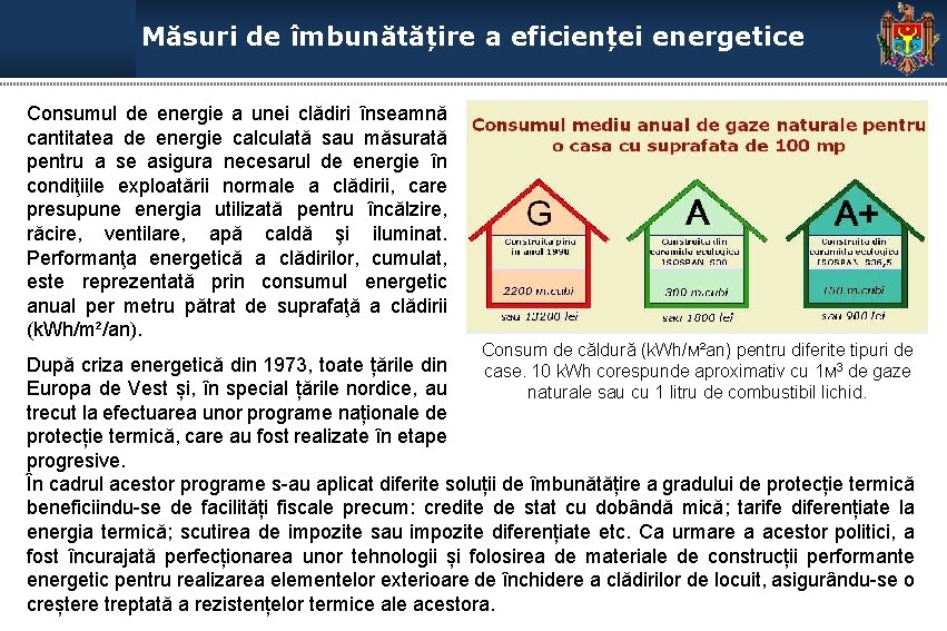 Măsuri de îmbunătățire a eficienței energetice Consumul de energie a unei clădiri înseamnă cantitatea