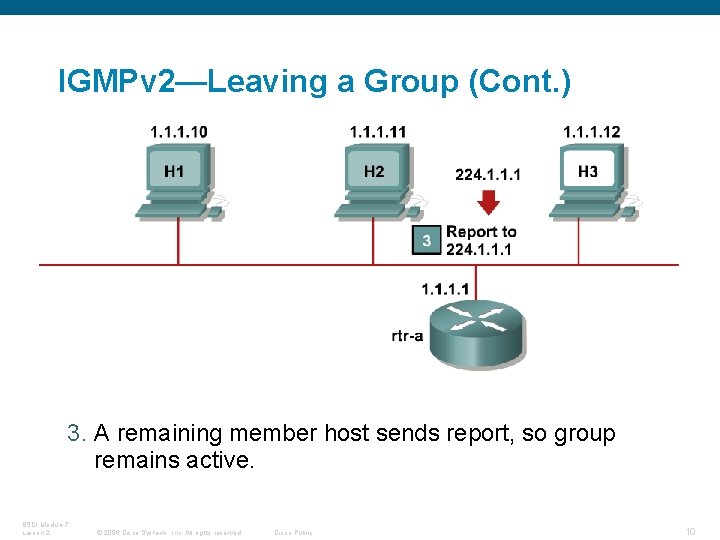 IGMPv 2—Leaving a Group (Cont. ) 3. A remaining member host sends report, so