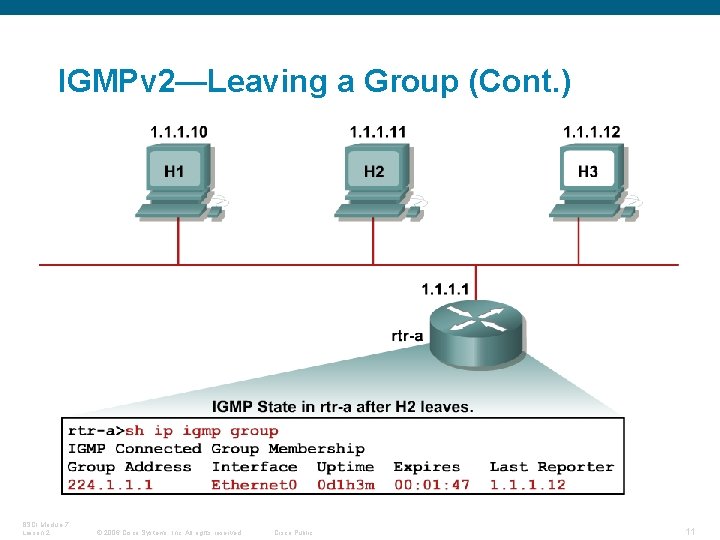 IGMPv 2—Leaving a Group (Cont. ) BSCI Module 7 Lesson 2 © 2006 Cisco