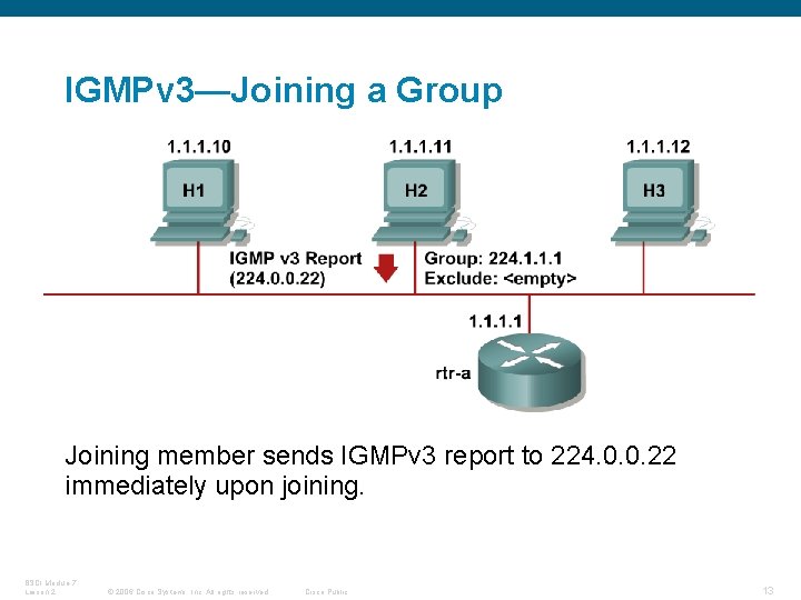 IGMPv 3—Joining a Group Joining member sends IGMPv 3 report to 224. 0. 0.