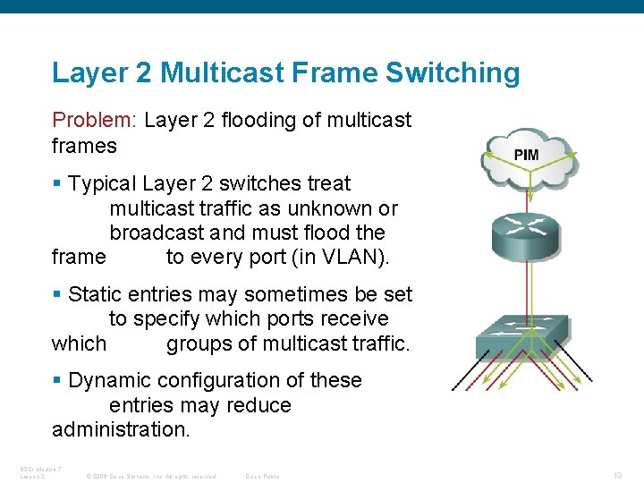 Layer 2 Multicast Frame Switching Problem: Layer 2 flooding of multicast frames § Typical