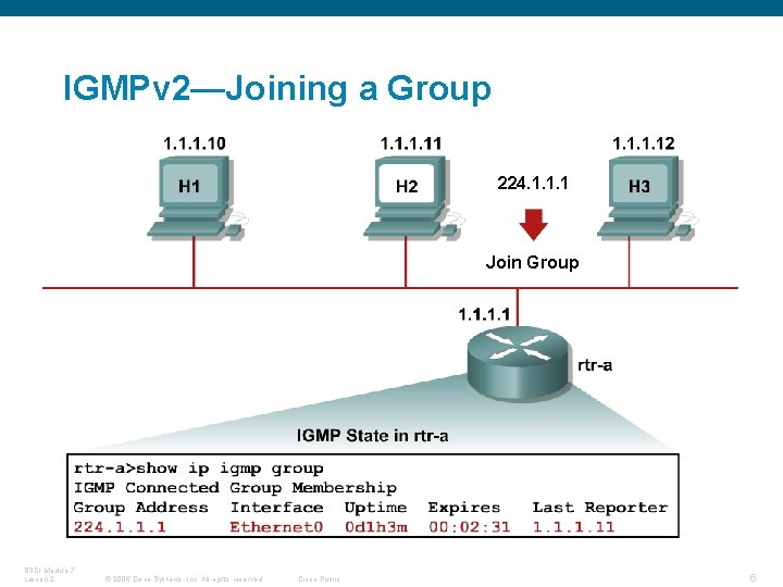 IGMPv 2—Joining a Group 224. 1. 1. 1 Join Group BSCI Module 7 Lesson