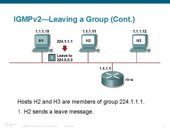IGMPv 2—Leaving a Group (Cont. ) Hosts H 2 and H 3 are members