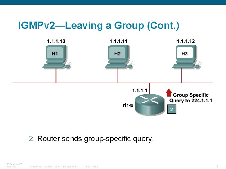 IGMPv 2—Leaving a Group (Cont. ) 2. Router sends group-specific query. BSCI Module 7