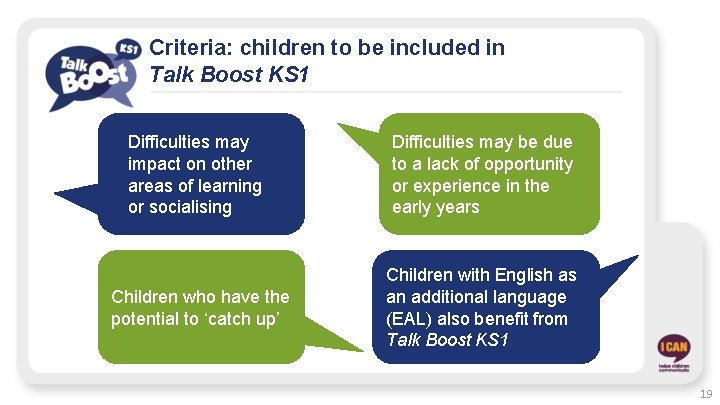 Criteria: children to be included in Talk Boost KS 1 Difficulties may impact on