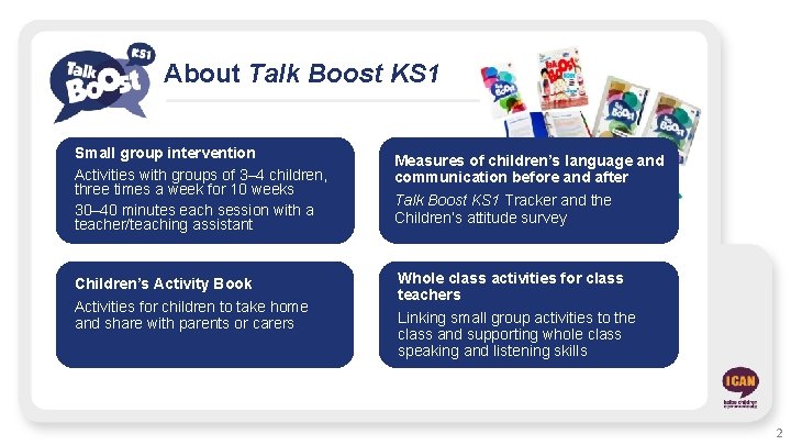 About Talk Boost KS 1 Small group intervention Activities with groups of 3– 4