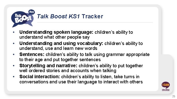 Talk Boost KS 1 Tracker • • • Understanding spoken language: children’s ability to