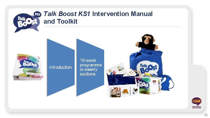 Talk Boost KS 1 Intervention Manual and Toolkit 31 