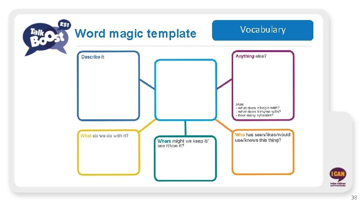 Word magic template Vocabulary 38 