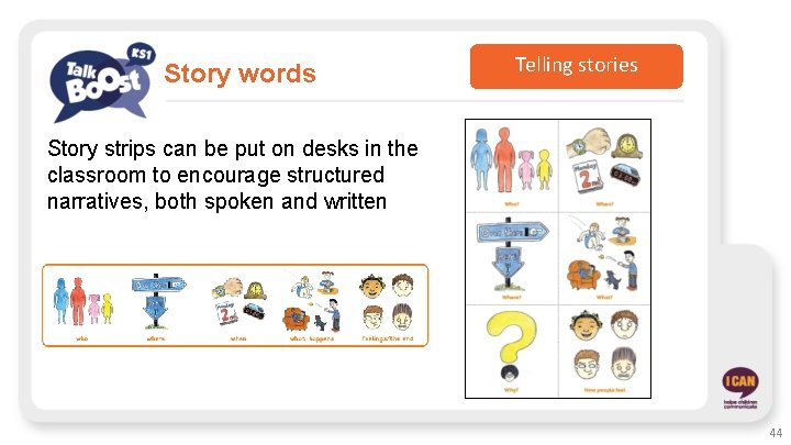 Story words Telling stories Story strips can be put on desks in the classroom